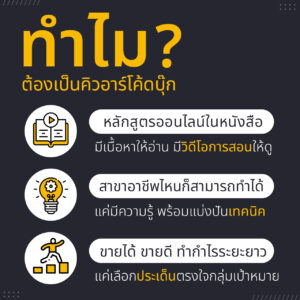 หนังสือ นักเขียน ขายหนังสือ