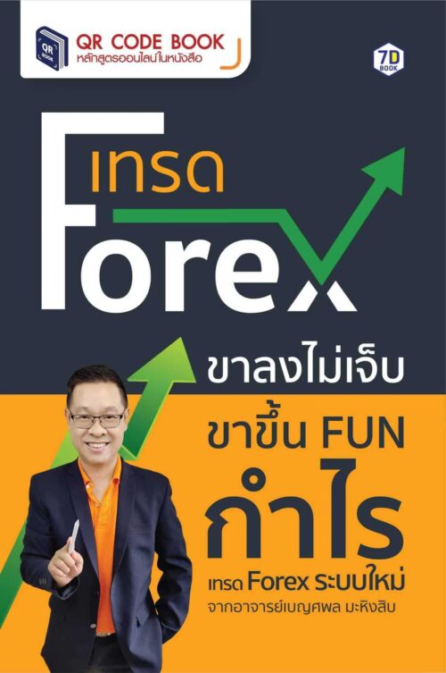 Forex ฟอเร็กซ์ การลงทุน