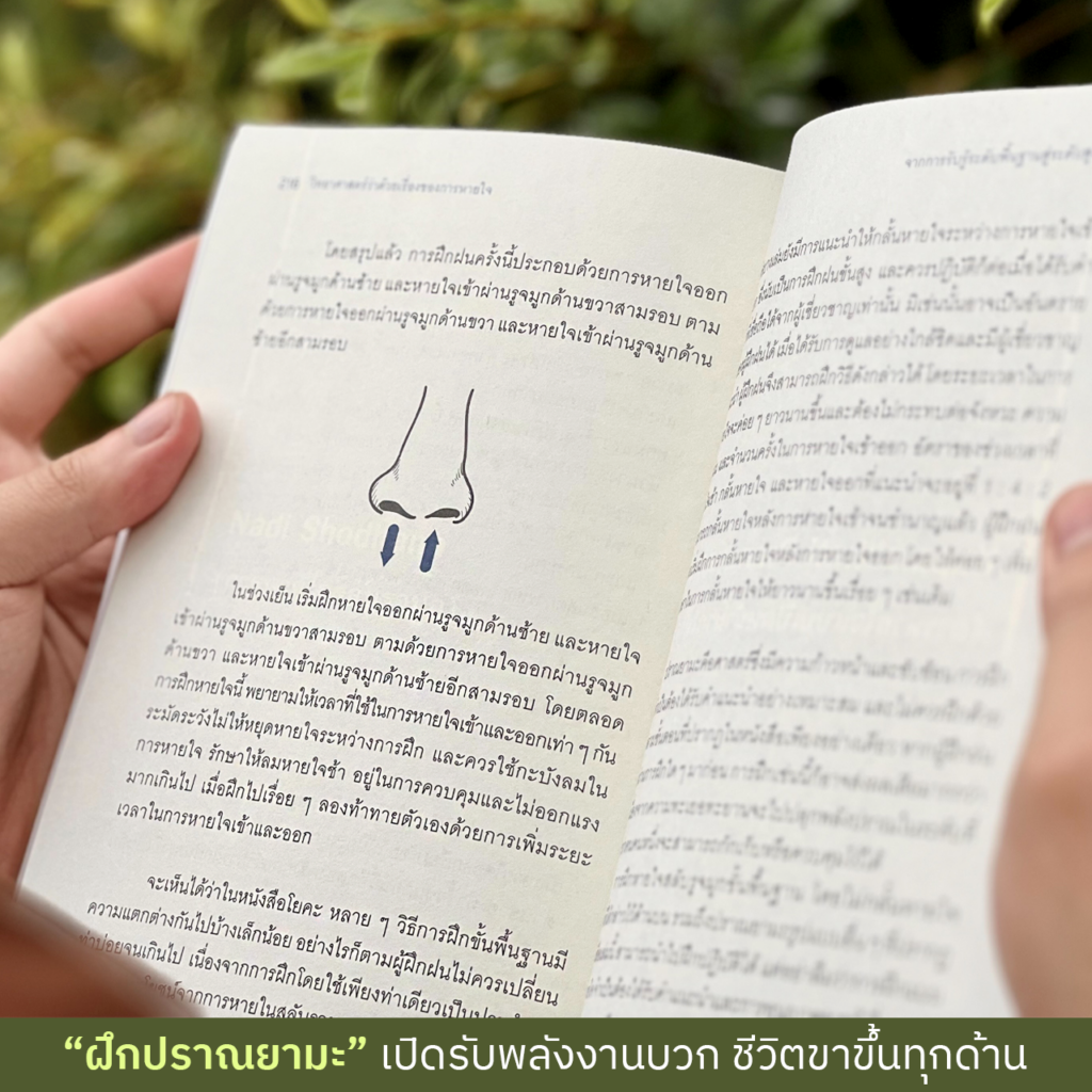 หายใจถูกวิธี 